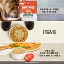 CANIDAE PURE Limited Ingredient Salmon & Sweet Potato thumbnail 3