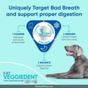 ORIJEN Original Grain-Free Dry Dog Food thumbnail 5
