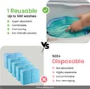 Improvia Washable Underpads thumbnail 6
