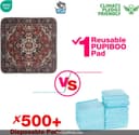 PUPIBOO Washable Pee Pads for Dogs thumbnail 7