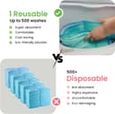 Improvia Washable Underpads thumbnail 6