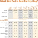 Amazon Basics Dog and Puppy Pee Pads thumbnail 4