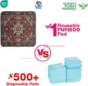 PUPIBOO Washable Pee Pads for Dogs thumbnail 7