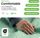 Improvia Washable Underpads thumbnail 4