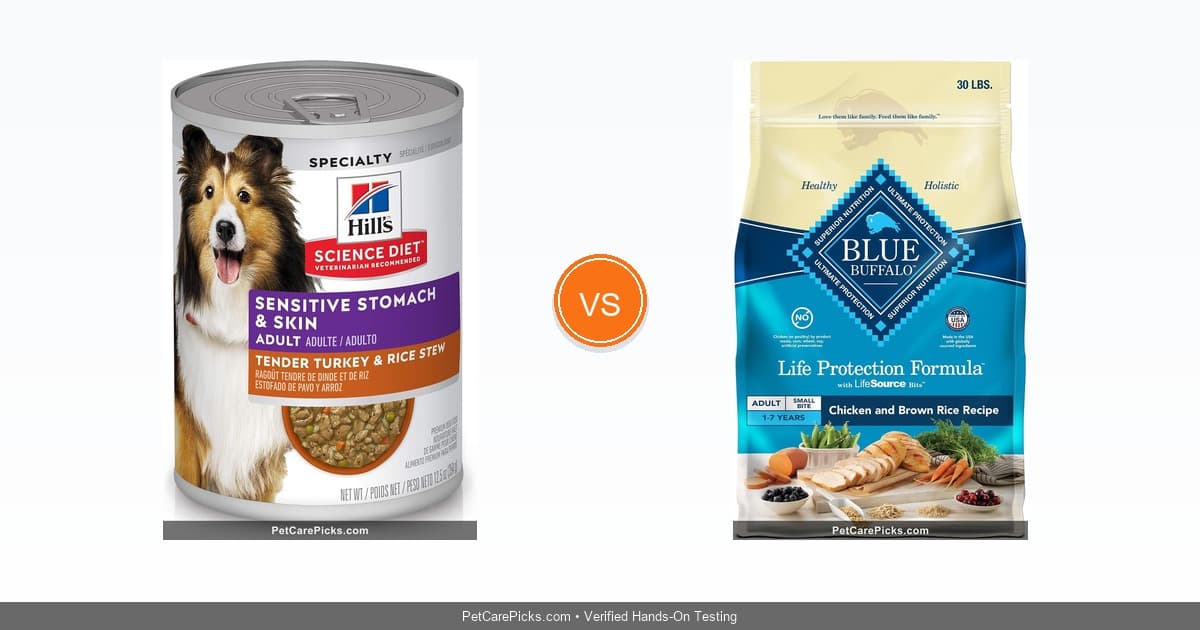 Best Dog Food Compared 2026 - Top 7 Premium Brands Tested & Ranked