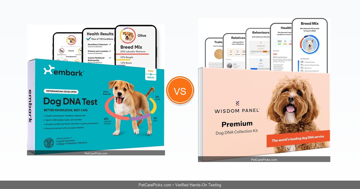Best Dog DNA Test Kits Compared 2026 - Top 5 Breed & Genetic Health Tests
